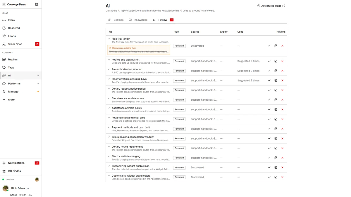 The Review tab listing pending proposals from conversations and from an imported document, the first one flagged as replacing an existing fact shown struck through, with approve, edit and dismiss buttons on each row