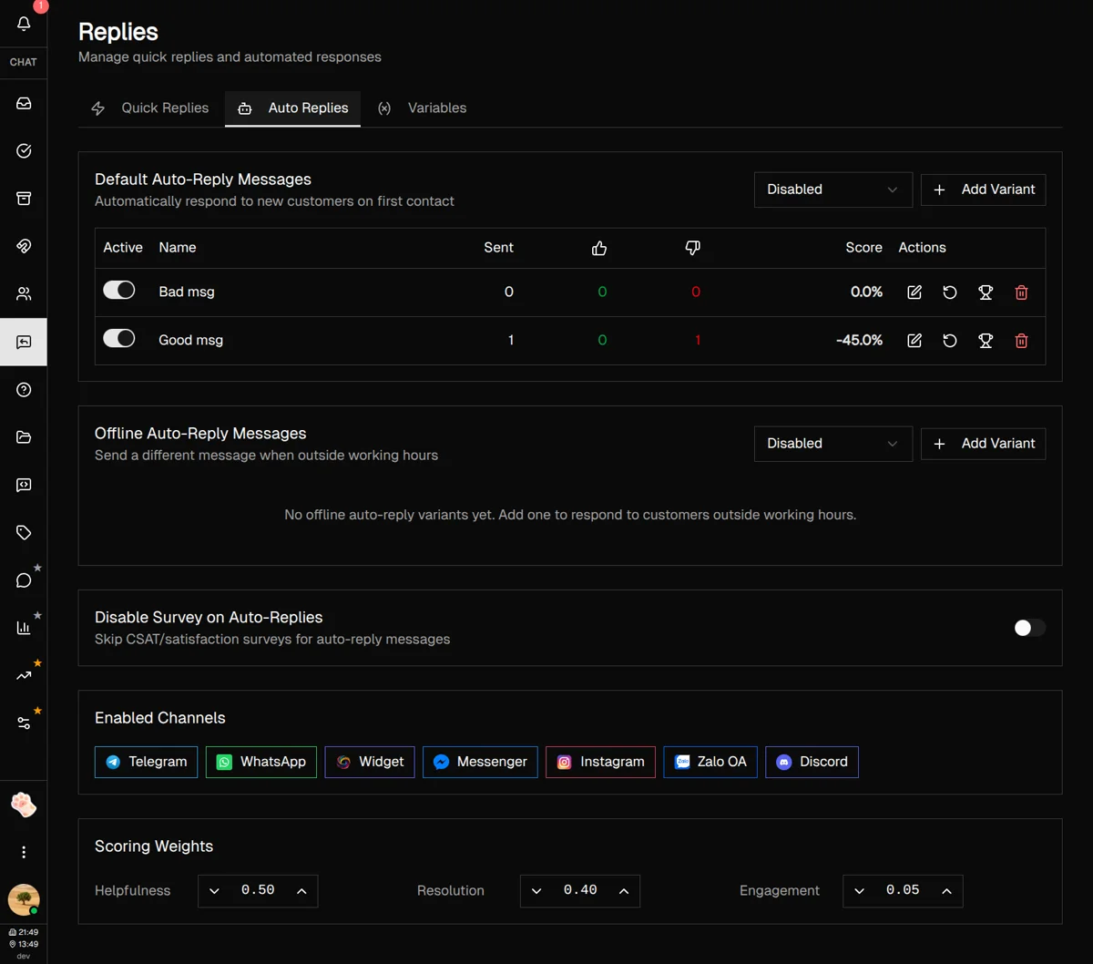 The Auto Replies tab showing the variant list with A/B testing metrics, channel toggles, and mode dropdown