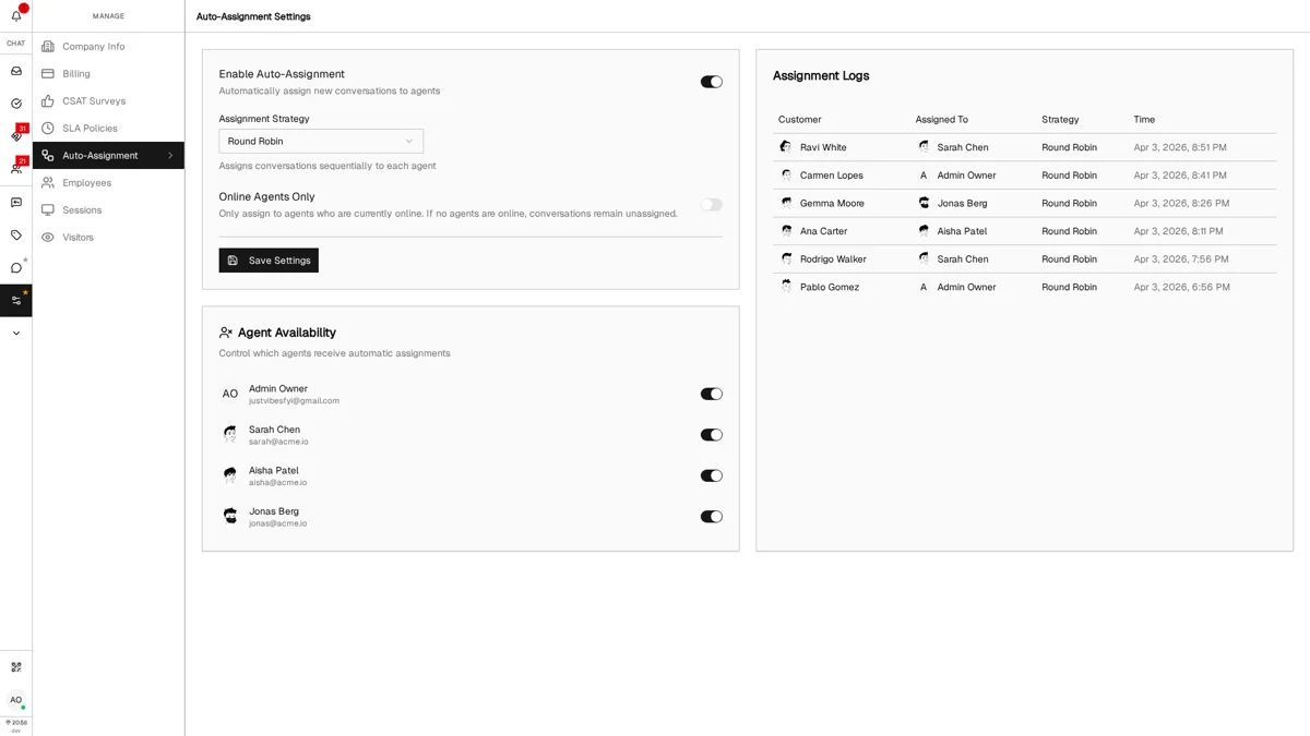 Auto-Assignment page with the Assignment Logs table on the right showing Customer, Assigned To, Strategy and Time columns for six recent round robin assignments